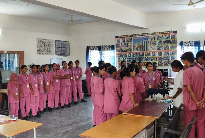 LAB Communiy health nursing 1
